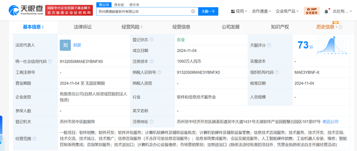 鼎捷数智旗下苏州软件公司成立 千万注资加速布局AI与批发业务